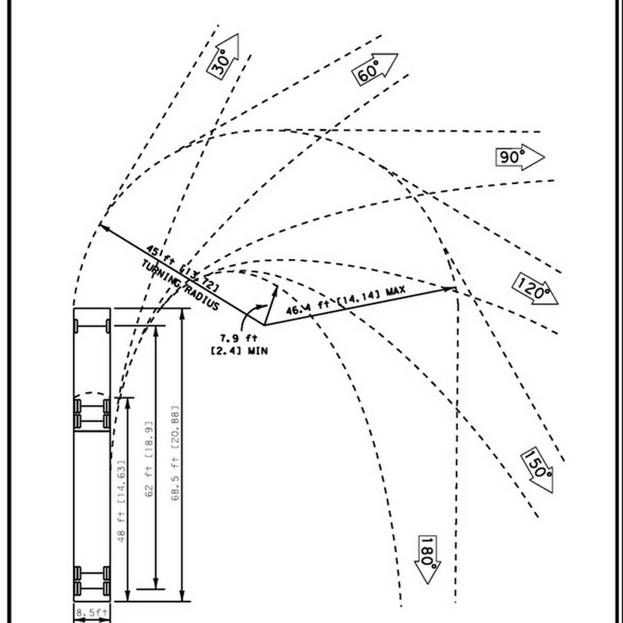 Радиус разворота. Радиус поворота фуры 18 м. Радиус разворота фуры 12 м. Радиусы поворота фуры схема. Радиус поворота для грузовых автомобилей.