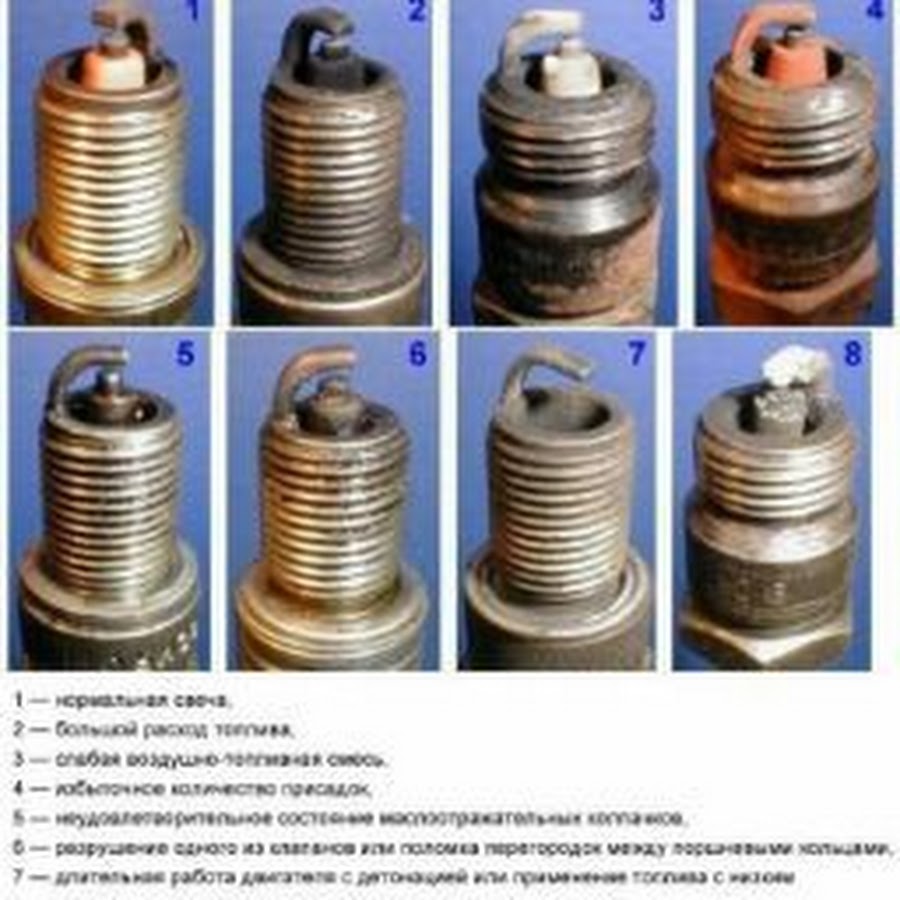 Определение состояния двигателя по свечам зажигания: Определение состояния автомобиля по свечам зажигания