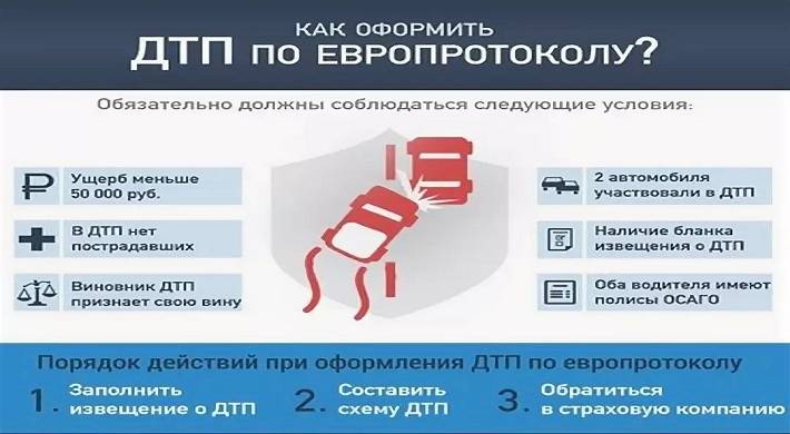 Порядок действий по европротоколу дтп: Упрощенное оформление ДТП