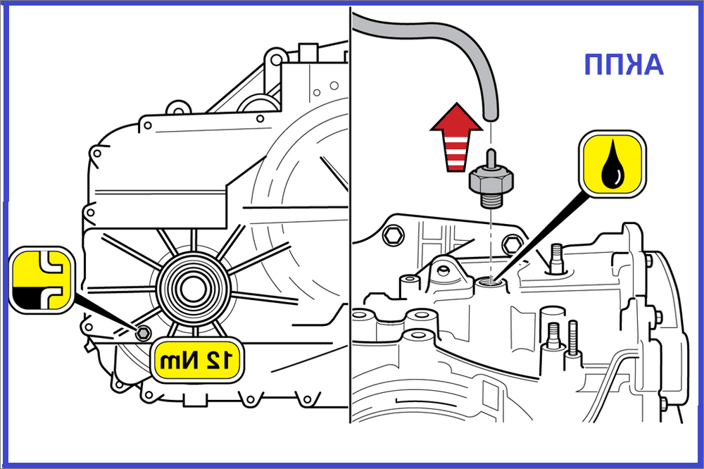 Как посмотреть уровень масла в коробке автомат: Как проверить уровень масла в автоматической коробке передач?