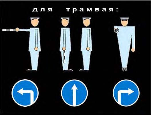 Как запомнить регулировщика: Сигналы регулировщика. Легко запомнить. Лайфхак | Prianik13