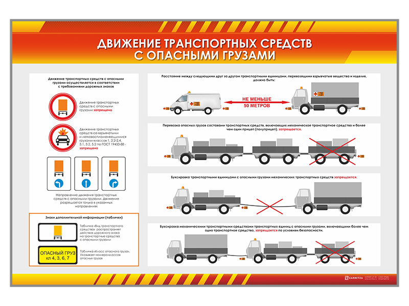 Является ли прицеп транспортным средством: Автоправо: считается ли прицеп автомобиля отдельным транспортным средством