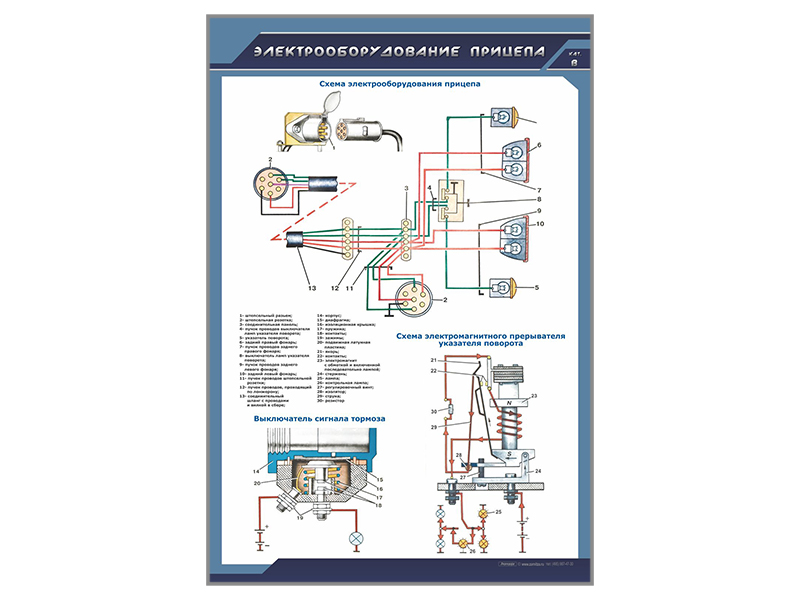 Схема электрики прицепа мзса