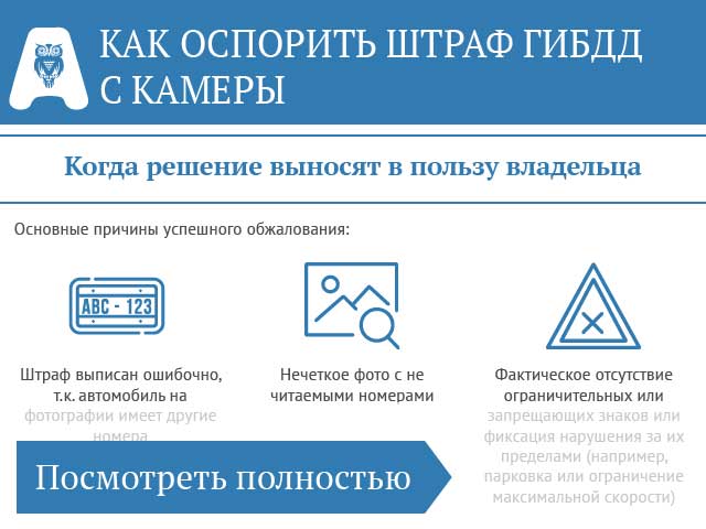 Обжалование штрафа гибдд: Как обжаловать штраф ГИБДД, МАДИ, АМПП, как оспорить штраф с камеры видеонаблюдения