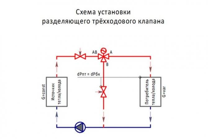 Принцип действия бесконтактной системы зажигания: Бесконтактная система зажигания – устройство, принцип работы