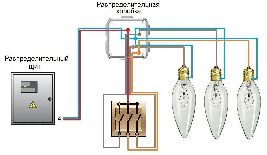 Как правильно подключить дхо: 7 схем подключения дневных ходовых огней