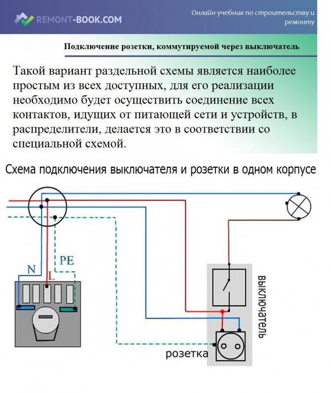 Схема розетки фаркопа: виды разъемов и схема подключения электрики прицепа к автомобилю