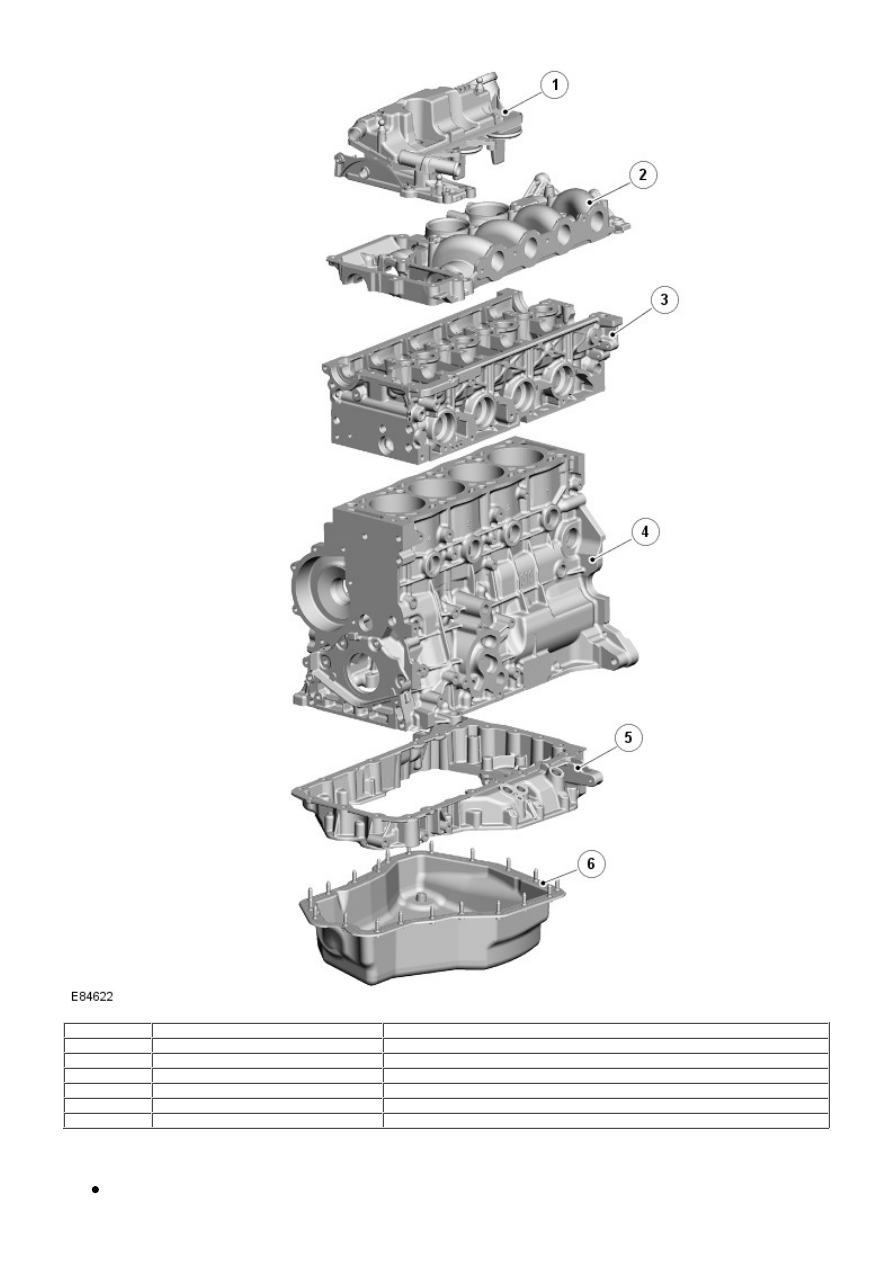 Конструкция блок картеров разных автомобилей: Блок-картера двигателей