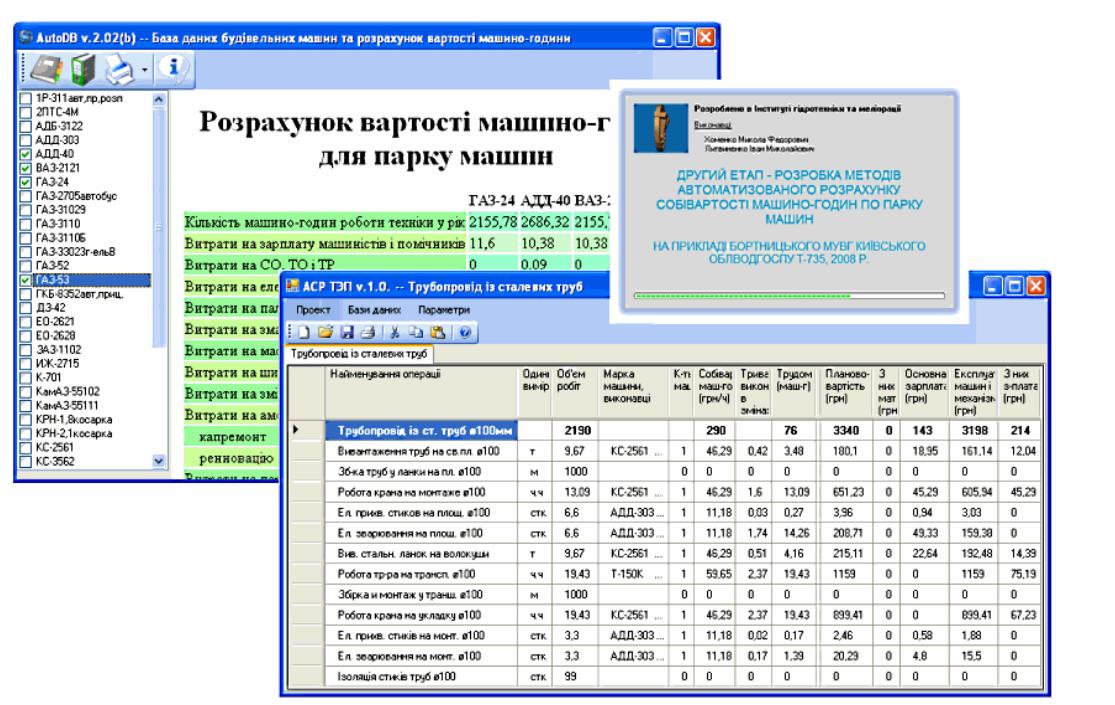 Мото час или машино час: Машиночас из чего складывается, маш час