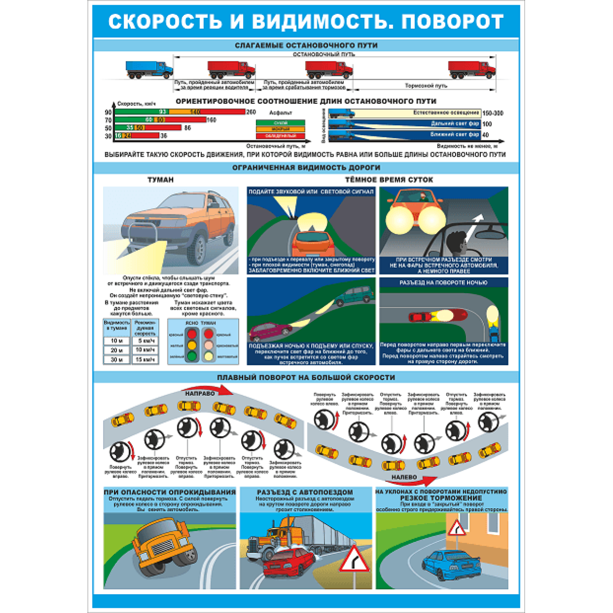 Ограниченная и недостаточная видимость: Чем ограниченная видимость отличается от недостаточной видимости? | Вечные вопросы | Вопрос-Ответ