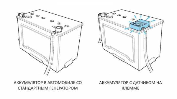 2 акб – Подключение второго аккумулятора в машину - схема подключения