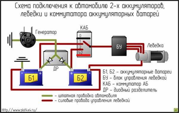 2 акб – Подключение второго аккумулятора в машину - схема подключения