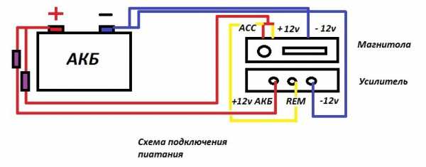 2 акб – Подключение второго аккумулятора в машину - схема подключения