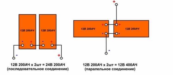 2 акб – Подключение второго аккумулятора в машину - схема подключения