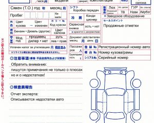 Читать аукционный лист японского автомобиля – ?