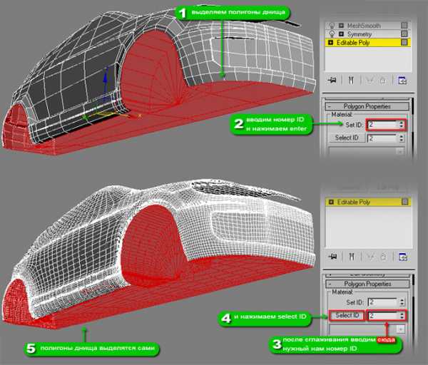 3Д моделирование машин – Моделирование автомобиля в 3ds Max