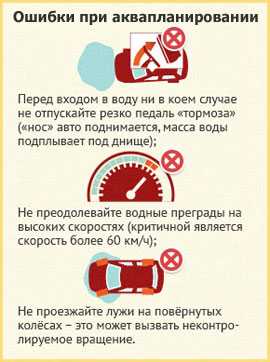 Аквапланирования – что это и как с ним бороться? — журнал За рулем