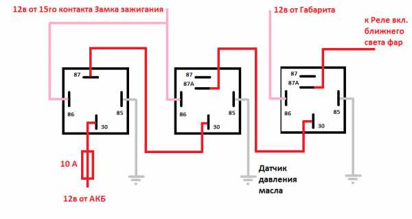 Автоматическое включение фар при запуске двигателя автомобиля – Автоматическое включение фар при запуске двигателя автомобиля: как сделать своими руками