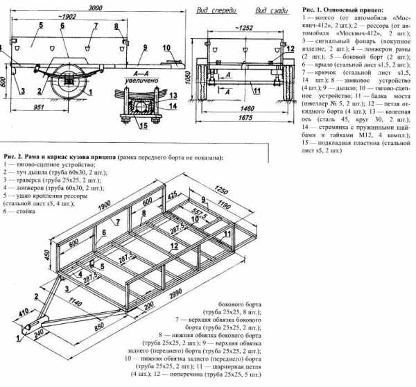 Автомобильный прицеп своими руками – Легковой прицеп своими руками: типы, сборка, регистрация.