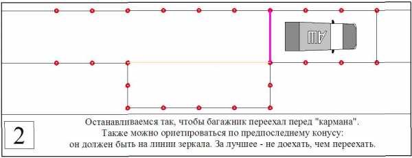 Боковая парковка на автодроме – Параллельная парковка - Инструктор на "автомате"