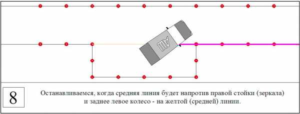 Боковая парковка на автодроме – Параллельная парковка - Инструктор на "автомате"