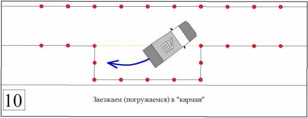 Боковая парковка на автодроме – Параллельная парковка - Инструктор на "автомате"