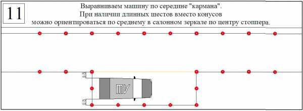 Боковая парковка на автодроме – Параллельная парковка - Инструктор на "автомате"