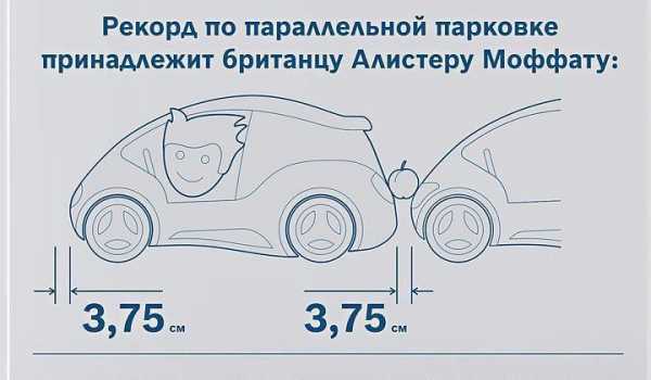 Боковая парковка на автодроме – Параллельная парковка - Инструктор на "автомате"