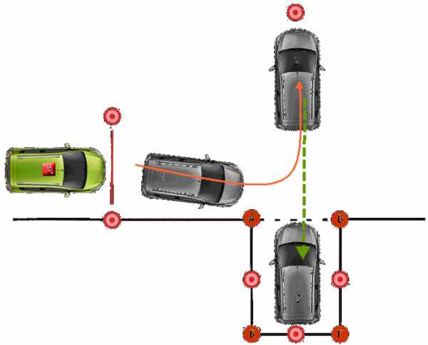 Боковая парковка на автодроме – Параллельная парковка - Инструктор на "автомате"