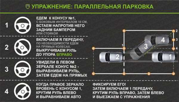 Боковая парковка на автодроме – Параллельная парковка - Инструктор на "автомате"