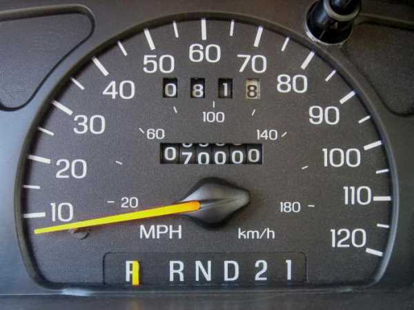 Что показывает одометр автомобиля – Что такое одометр в автомобиле