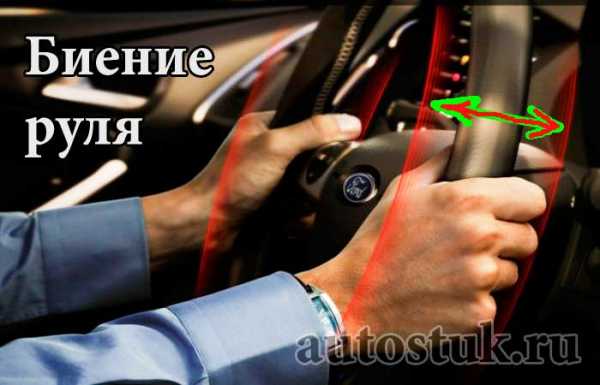 Что такое балансировка колеса – что это и зачем, как часто нужно делать, необходимое оборудование и виды дисбаланса » АвтоНоватор