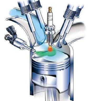 Что такое инжектор в автомобиле – Что такое инжектор в автомобиле, принцип работы, неисправности, плюсы и минусы