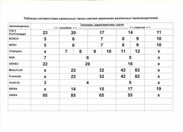 Что называется навигацией по файловой системе