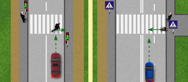 Что такое нерегулируемый пешеходный переход – Пешеходный переход — Википедия