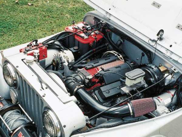 Что такое свап комплект – SWAP — а что такое свап? и с чем его едят — BMW 3 series Coupe, 2.0 л., 1986 года на DRIVE2