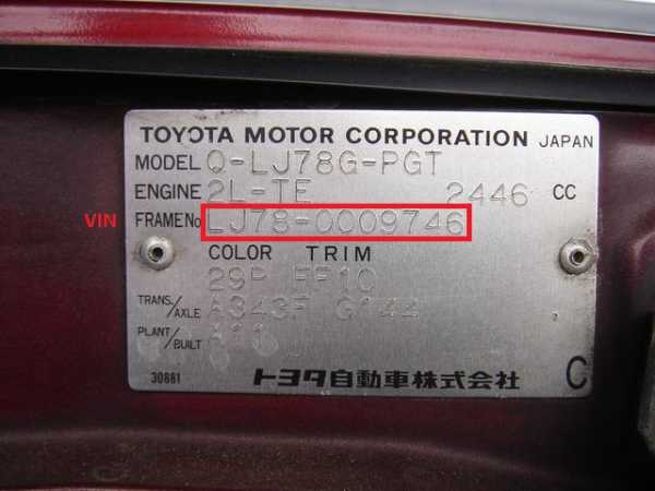 Цвет машины по vin коду – Как узнать код краски по VIN коду автомобиля