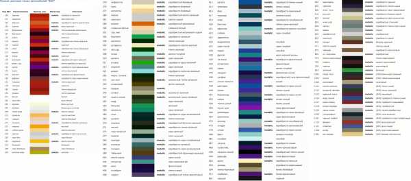 Цвет машины по vin коду – Как узнать код краски по VIN коду автомобиля