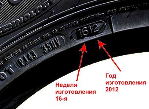 Дата выпуска резины yokohama – Дата изготовления шин Yokohama, определяем самостоятельно, быстро находим информацию
