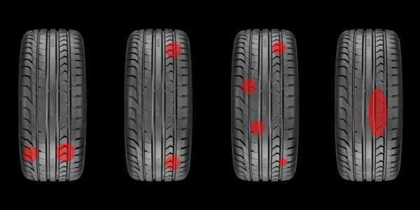 Допустимый износ шин – Какой допустимый износ протектора?