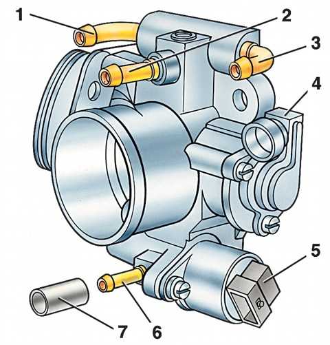 Дроссельная заслонка в автомобиле что это – Что такое дроссельная заслонка в автомобиле? Принцип работы