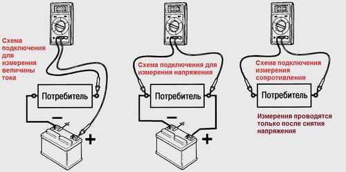 Dt 838 инструкция для чайников – видео и инструкция для чайников