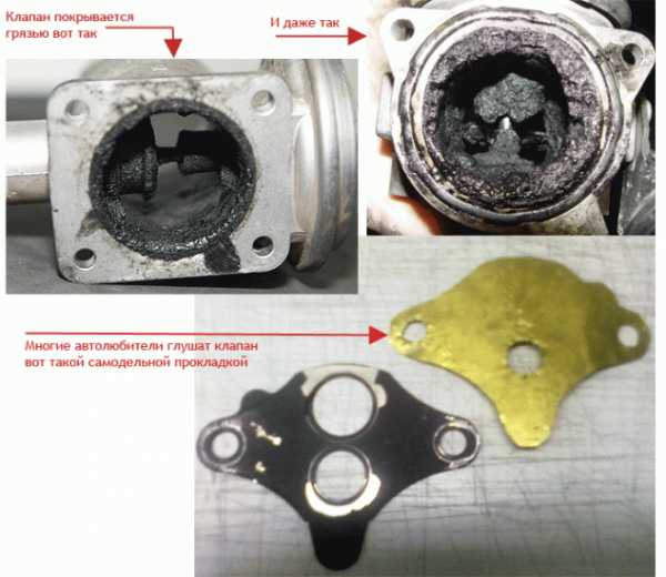 Эгр – Клапан ЕГР. Для чего нужен. Глушим или восстанавливаем. — DRIVE2