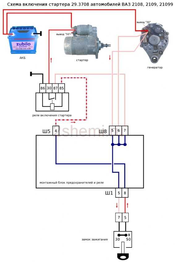 Электрическая схема стартера автомобиля – : ,