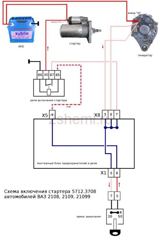 Электрическая схема стартера автомобиля – : ,