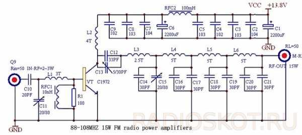 Фм передатчик – САМОДЕЛЬНЫЙ FM ТРАНСМИТТЕР