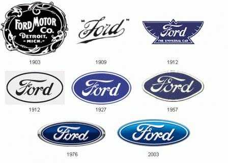 Форд чей автомобиль страна производитель – Ford — Википедия