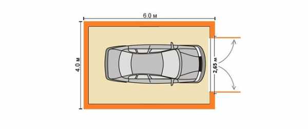 Гараж для машин – Ой!
