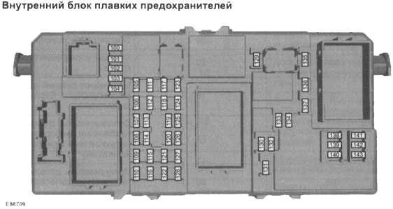 Где стоит предохранитель на прикуриватель – Где находится предохранитель прикуривателя: замена, как найти