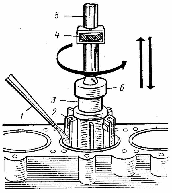 Хонинговка блока цилиндров – : , ,